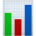 bar chart